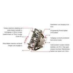 Stootvoegrooster Tegen Muizen En Wespen 50 Mm - RVS - Set Van 10 Stuks -ESSCHER Winkel stootvoegrooster 50 mm 1484056178 3 600